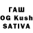 Еда ТГК конопля Aichu Talaibekova